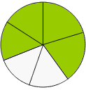 fraction 1