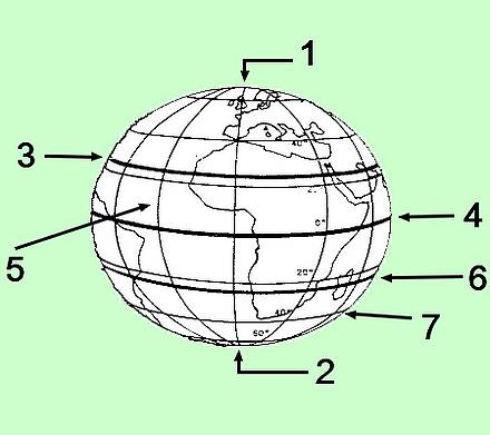 Globe terrestre avec repères numérotés